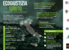  Ecogiustizia subito: in nome del popolo inquinato