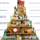 CAMBIA VITA! CAMBIA DIETA!