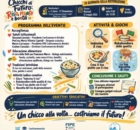 BRINDISI : "CHICCHI DI FUTURO"