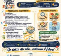 BRINDISI : 
