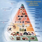 Alimentazione, anche la Gran Bretagna si inchina alla dieta Mediterranea