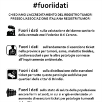 NAC :ASL: FUORI I DATI :  I BANNER IN CITTA'