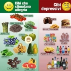  La felicità vien mangiando, dieta mediterranea antidepressiva